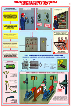 ПС24 Технические меры электробезопасности (ламинированная бумага, А2, 4 листа) - Плакаты - Электробезопасность - Магазин Охраны Труда fullBUILD