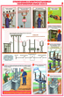 ПС24 Технические меры электробезопасности (ламинированная бумага, А2, 4 листа) - Плакаты - Электробезопасность - Магазин Охраны Труда fullBUILD